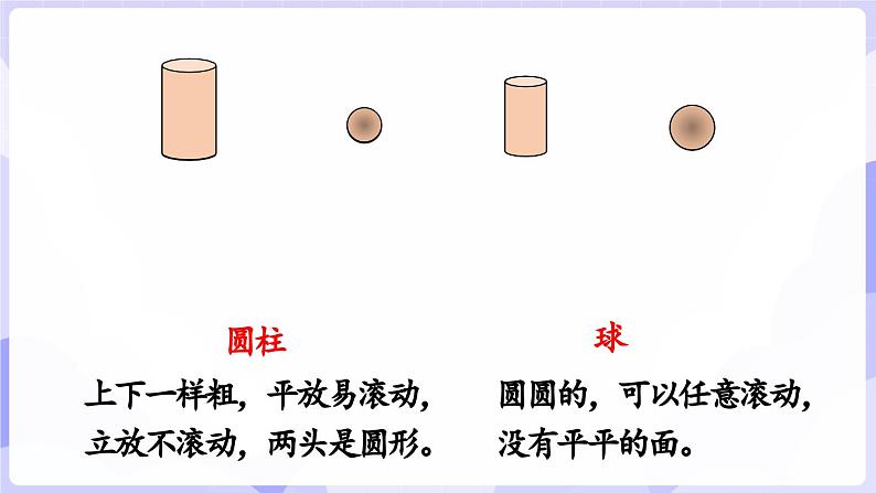 总复习 第2课时 认识图形(课件) -2024-2025学年一年级数学上册 西师大版(2024)第5页