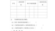 小学数学北师大版四年级下册探索与发现（一）三角形内角和课时训练