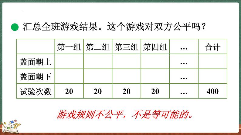 7.2 谁先走(2)(课件)-2024-2025学年五年级上册数学北师大版05