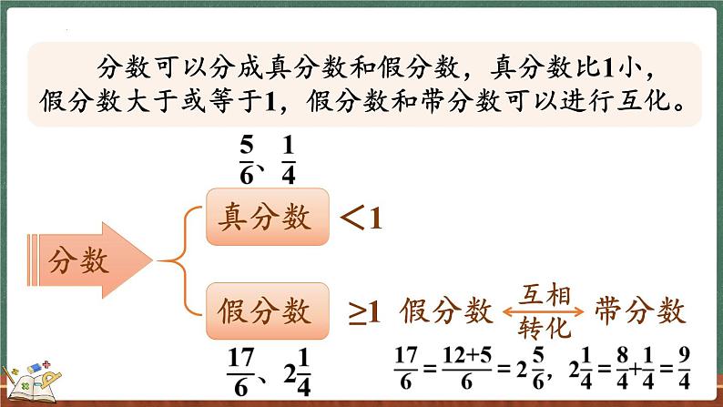 5.7 练习六(课件)-2024-2025学年五年级上册数学北师大版第3页