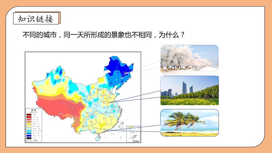【核心素養(yǎng)】蘇教版數(shù)學(xué)五年級(jí)上冊(cè)-1.1 負(fù)數(shù)的初步認(rèn)識(shí)（課件）第7頁(yè)