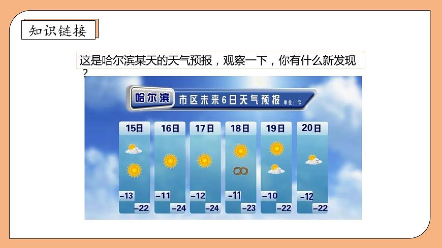 【核心素養(yǎng)】蘇教版數(shù)學(xué)五年級(jí)上冊(cè)-1.1 負(fù)數(shù)的初步認(rèn)識(shí)（課件）第8頁(yè)