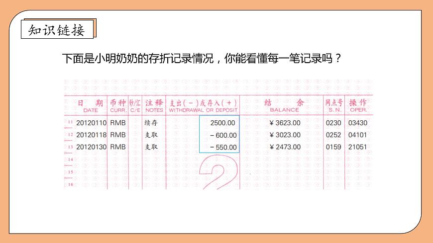 【核心素養(yǎng)】蘇教版數(shù)學(xué)五年級上冊-1.2 正負(fù)數(shù)的應(yīng)用（課件）第7頁