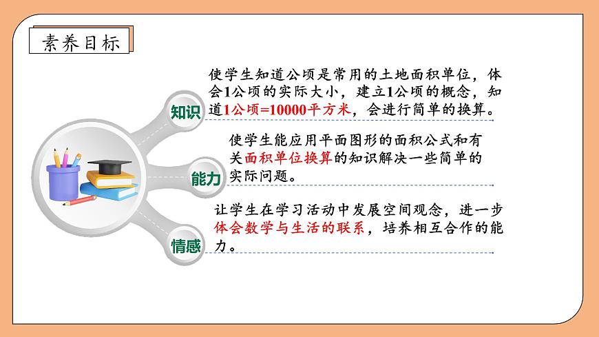 【核心素養(yǎng)】蘇教版數(shù)學五年級上冊-2.4 公頃的認識 （課件）第4頁