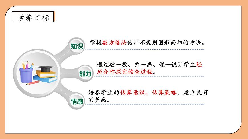 【核心素養(yǎng)】蘇教版數(shù)學(xué)五年級上冊-2.7 不規(guī)則圖形的面積（課件）第4頁