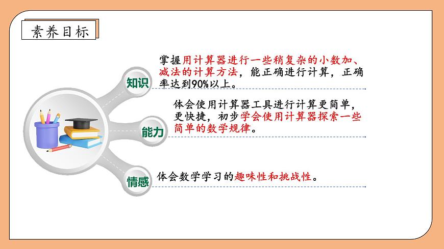 【核心素養(yǎng)】蘇教版數(shù)學(xué)五年級(jí)上冊(cè)-4.3 用計(jì)算器計(jì)算小數(shù)加減法（課件）第4頁