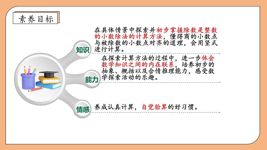 【核心素養(yǎng)】蘇教版數(shù)學(xué)五年級上冊-5.3 除數(shù)是整數(shù)的小數(shù)除法（課件）第4頁