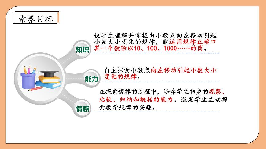 【核心素養(yǎng)】蘇教版數(shù)學(xué)五年級上冊-5.4 小數(shù)點(diǎn)向左移動與小數(shù)的大小變化 （課件）第4頁