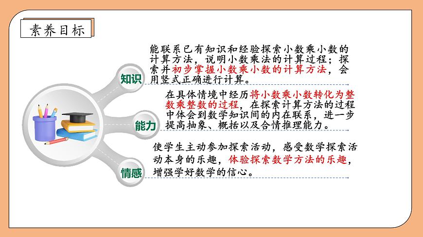 【核心素養(yǎng)】蘇教版數(shù)學五年級上冊-5.5 一位小數(shù)的乘法（課件）第4頁