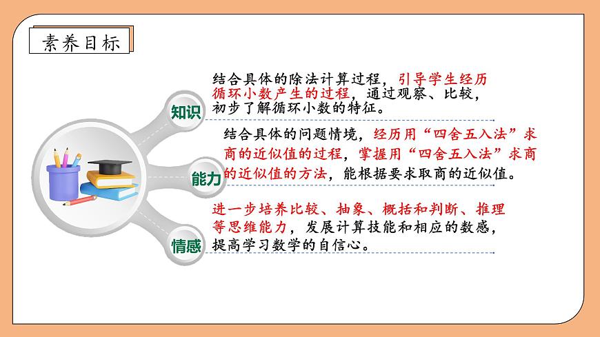 【核心素養(yǎng)】蘇教版數(shù)學(xué)五年級(jí)上冊(cè)-5.9 商的近似值（課件）第4頁(yè)