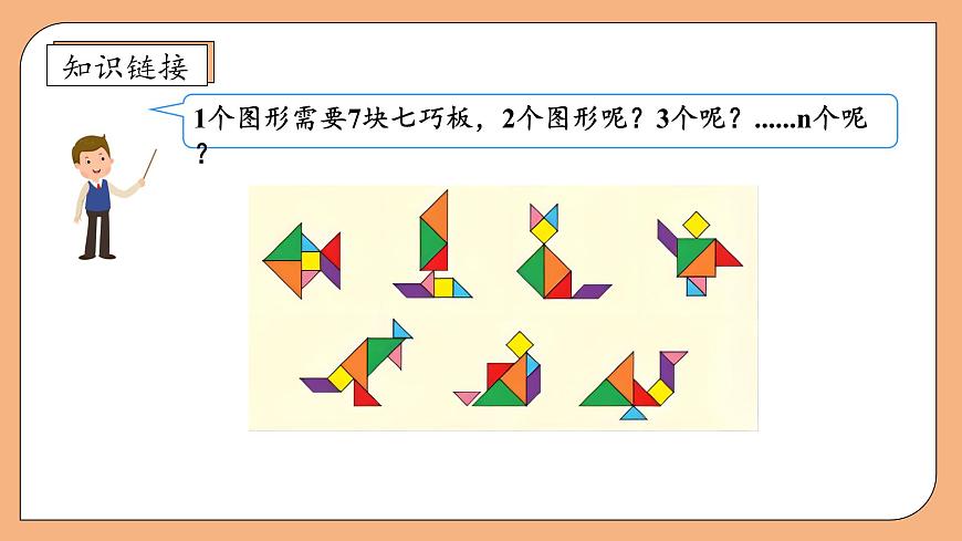 【核心素養(yǎng)】蘇教版數(shù)學五年級上冊-8.1用字母表示簡單的數(shù)量關系（課件）第7頁