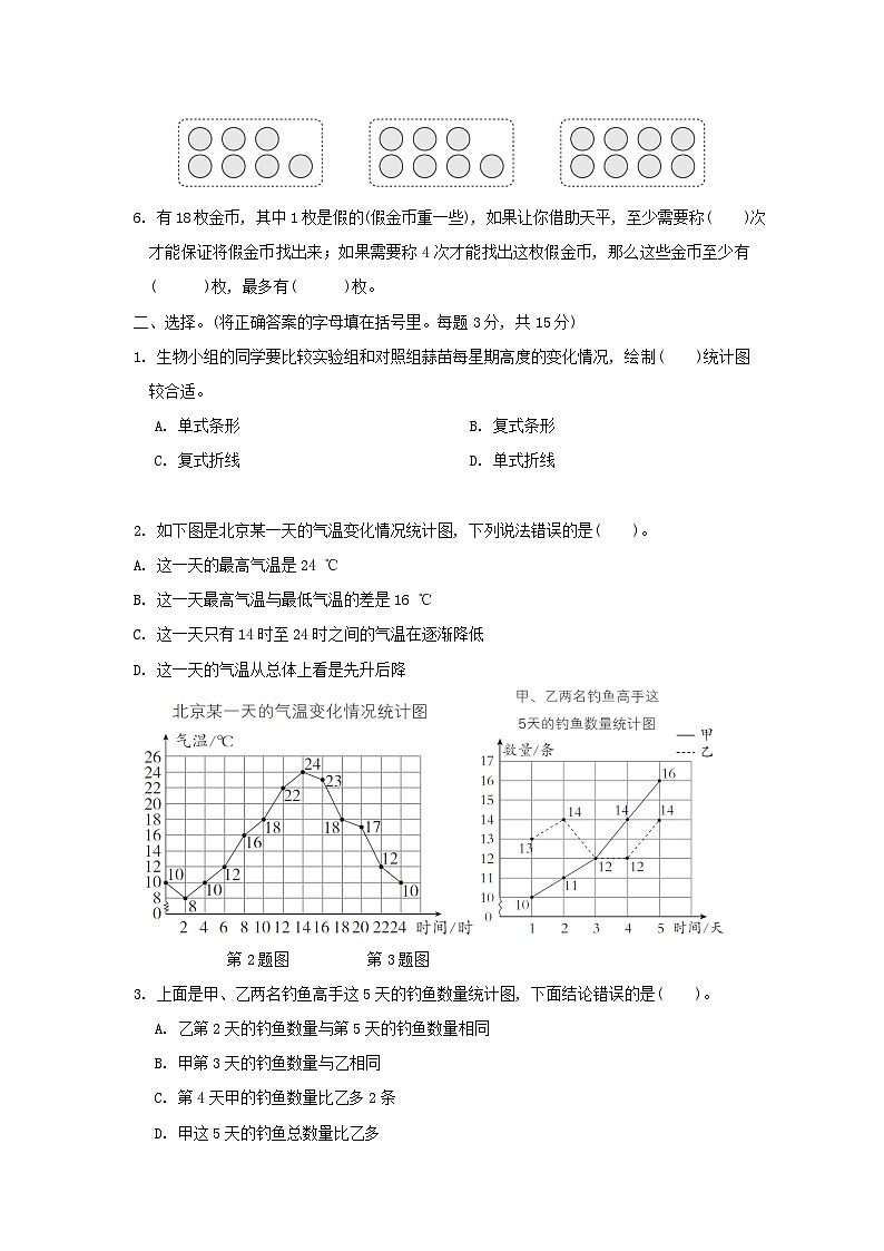 2024五年级数学下册第7_8单元综合素质达标试卷(附答案人教版)第2页