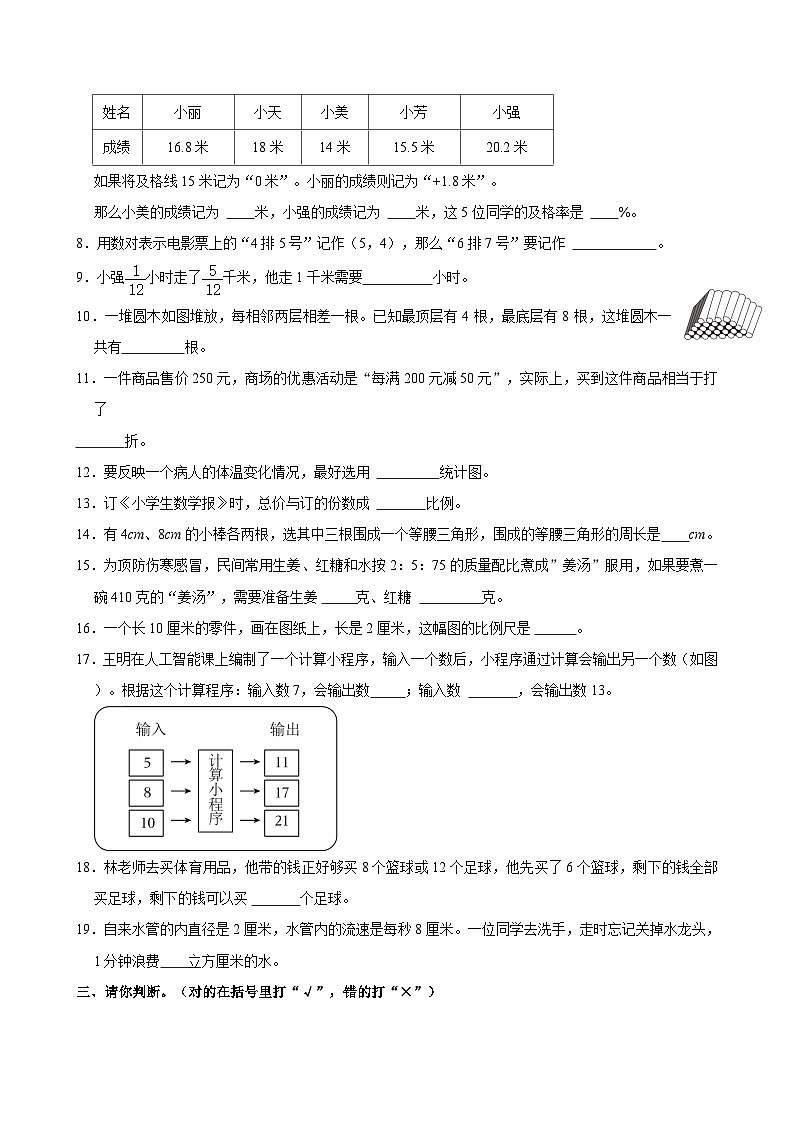 2024年广东省汕头市澄海区小升初数学试卷第2页