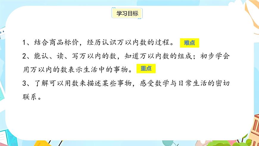 冀教版小學數(shù)學三年級上冊1.1《 認、讀、寫萬以內(nèi)的數(shù)》課件第2頁