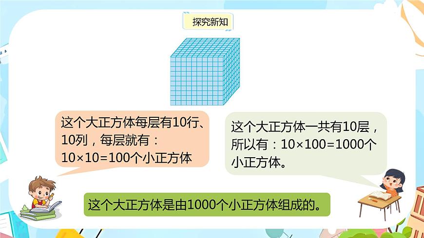 冀教版小學(xué)數(shù)學(xué)三年級(jí)上冊(cè)1.2 《認(rèn)識(shí)一萬(wàn)》課件第4頁(yè)