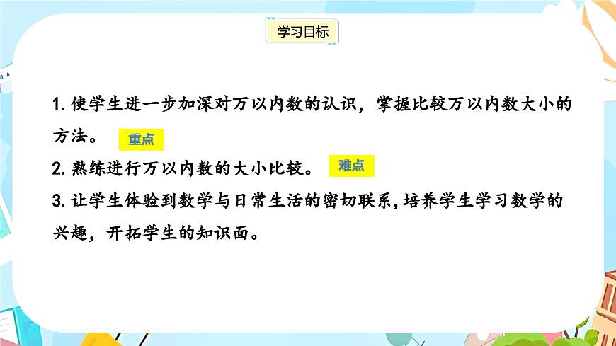 冀教版小學(xué)數(shù)學(xué)三年級(jí)上冊(cè)1.3《萬以內(nèi)的數(shù)大小比較》課件第2頁(yè)