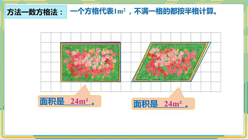 人教版小學(xué)數(shù)學(xué)五年級上冊6.1《平行四邊形的面積》課件第8頁