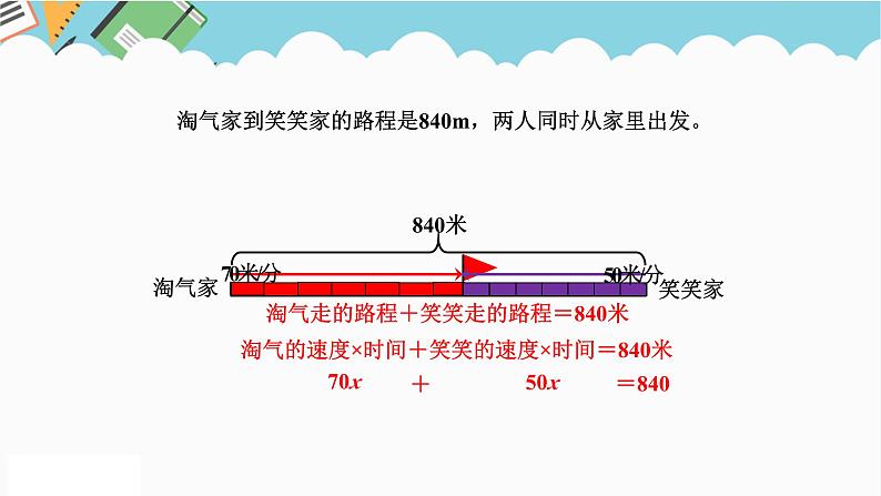 2024五年级数学下册第7单元用方程解决问题第2课时相遇问题课件(北师大版)06