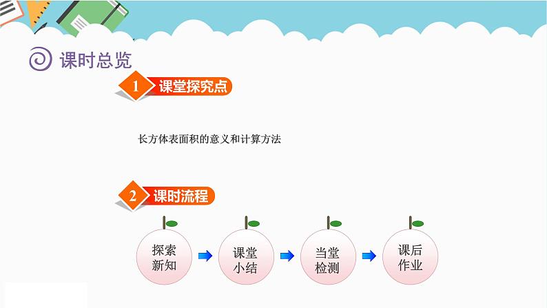2024五年级数学下册第2单元长方体(一)第3课时长方体的表面积课件(北师大版)02