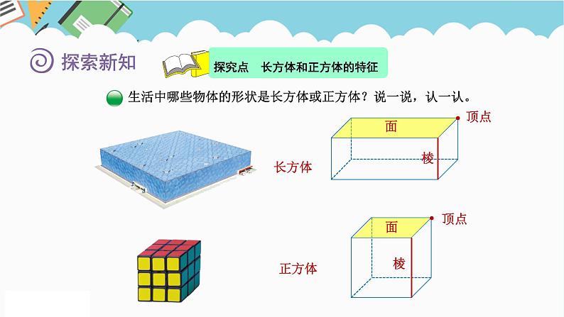 2024五年级数学下册第2单元长方体(一)第1课时长方体的认识课件(北师大版)第4页