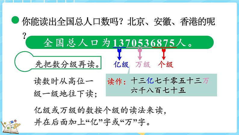1.3 人口普查(课件)-2024-2025学年四年级上册数学北师大版第7页