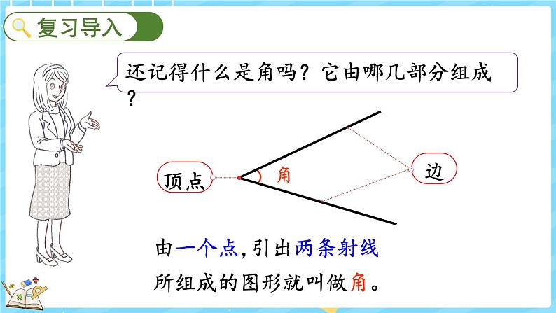 2.4 旋转与角(课件)-2024-2025学年四年级上册数学北师大版第2页
