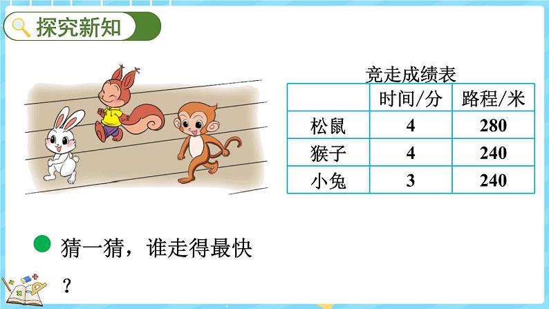 6.8 路程、时间与速度(1)(课件)-2024-2025学年四年级上册数学北师大版第4页