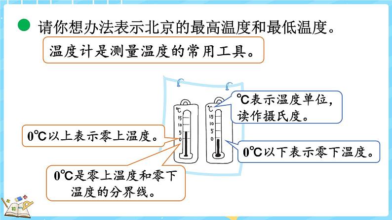 7.1 温度(课件)-2024-2025学年四年级上册数学北师大版04