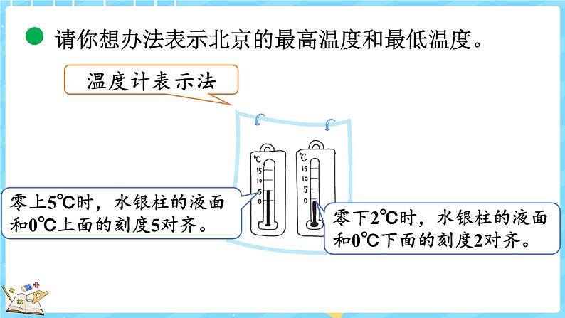 7.1 温度(课件)-2024-2025学年四年级上册数学北师大版05