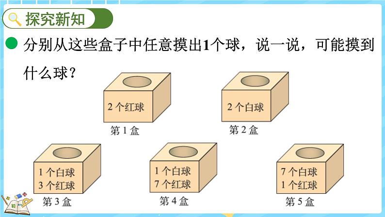 8.2 摸球游戏(课件)-2024-2025学年四年级上册数学北师大版第3页