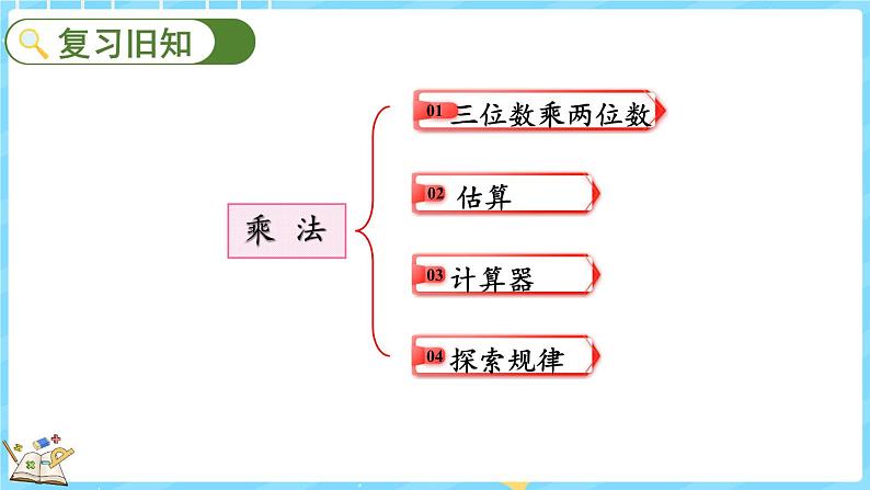 3.6 练习三(课件)-2024-2025学年四年级上册数学北师大版第2页