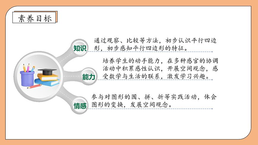 【核心素養(yǎng)】蘇教版數(shù)學(xué)二年級上冊-2.2 平行四邊形的初步認(rèn)識（課件）第4頁