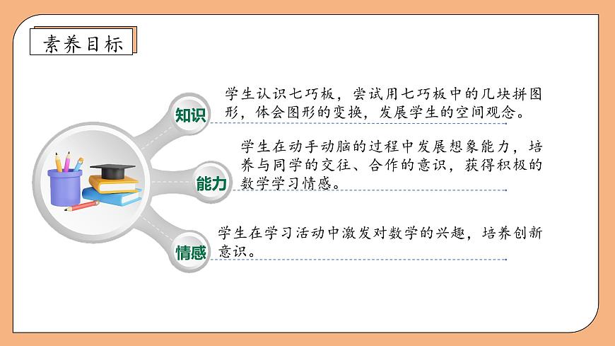 【核心素養(yǎng)】蘇教版數(shù)學二年級上冊-活動課：有趣的七巧板（課件）第4頁