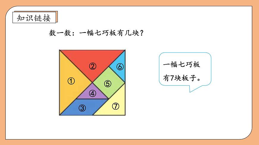 【核心素養(yǎng)】蘇教版數(shù)學二年級上冊-活動課：有趣的七巧板（課件）第7頁