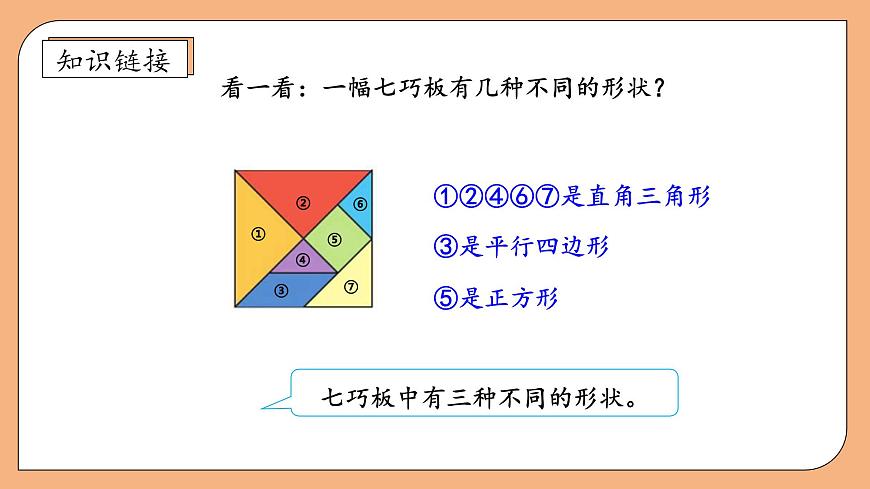 【核心素養(yǎng)】蘇教版數(shù)學二年級上冊-活動課：有趣的七巧板（課件）第8頁