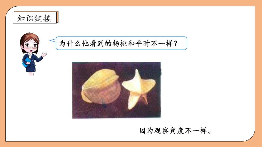 【核心素養(yǎng)】蘇教版數(shù)學四年級上冊-3.1 從前面、右面和上面觀察物體（課件）第8頁