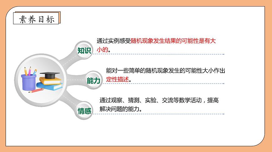 【核心素養(yǎng)】蘇教版數(shù)學(xué)四年級(jí)上冊(cè)-6.2 可能性的大?。ㄕn件）第4頁(yè)