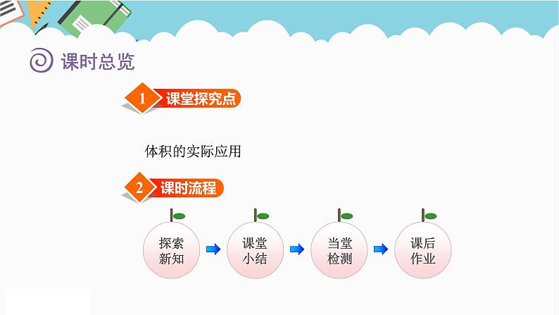 2024五年级数学下册五长方体和正方体的体积4体积的实际应用课件(冀教版)02