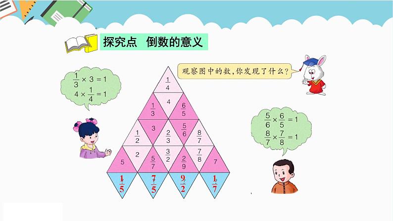 2024五年级数学下册四分数乘法4倒数课件(冀教版)第4页