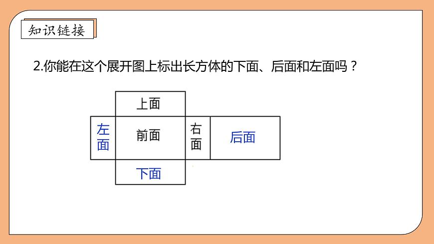 【核心素養(yǎng)】蘇教版數(shù)學(xué)六年級(jí)上冊(cè)-1.3 長方體和正方體的表面積（課件）第8頁