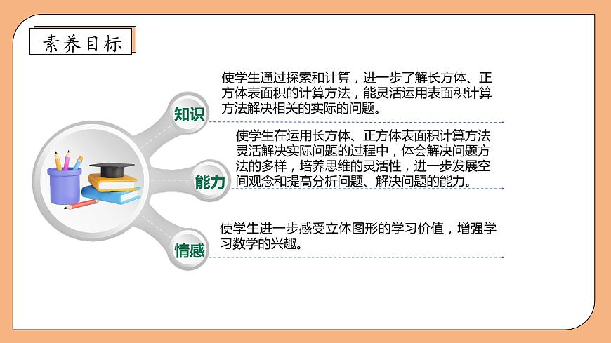 【核心素養(yǎng)】蘇教版數(shù)學(xué)六年級(jí)上冊(cè)-1.4 解決實(shí)際問(wèn)題（課件）第4頁(yè)