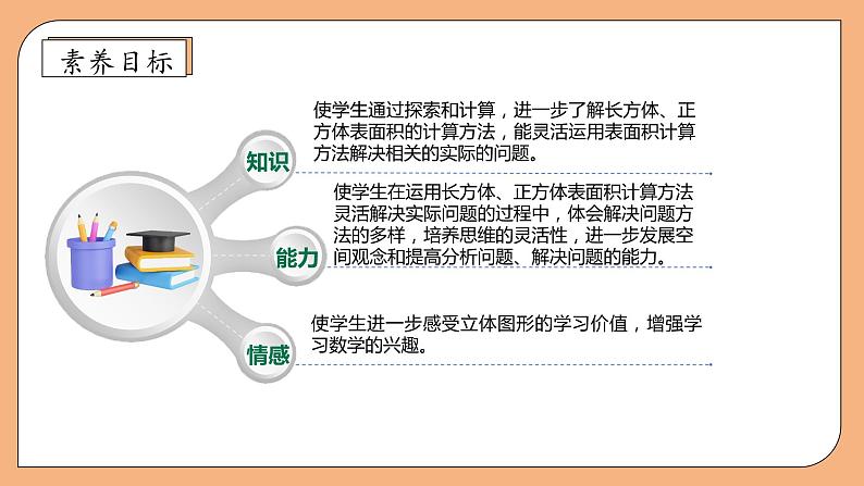 【核心素养】苏教版数学六年级上册-1.4 解决实际问题(课件+教案+导学案+习题)04