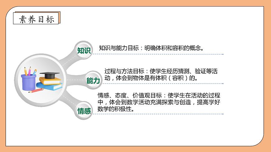 【核心素養(yǎng)】蘇教版數(shù)學六年級上冊-1.5 體積和容積（課件）第4頁