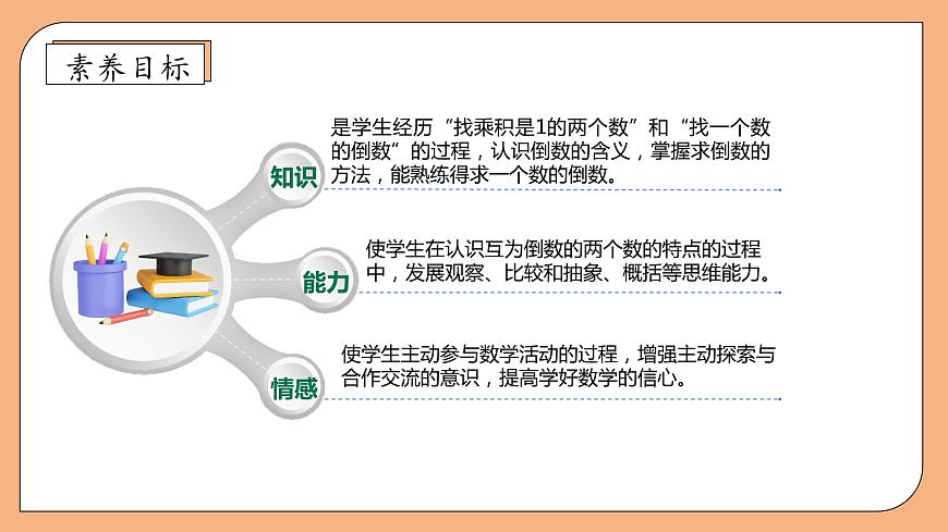 【核心素養(yǎng)】蘇教版數(shù)學(xué)六年級(jí)上冊(cè)-2.5 倒數(shù)的認(rèn)識(shí)（課件）第4頁(yè)