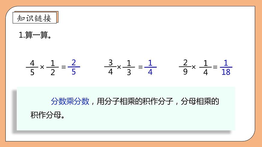 【核心素養(yǎng)】蘇教版數(shù)學(xué)六年級上冊-3.1 分?jǐn)?shù)除以整數(shù)（課件）第7頁