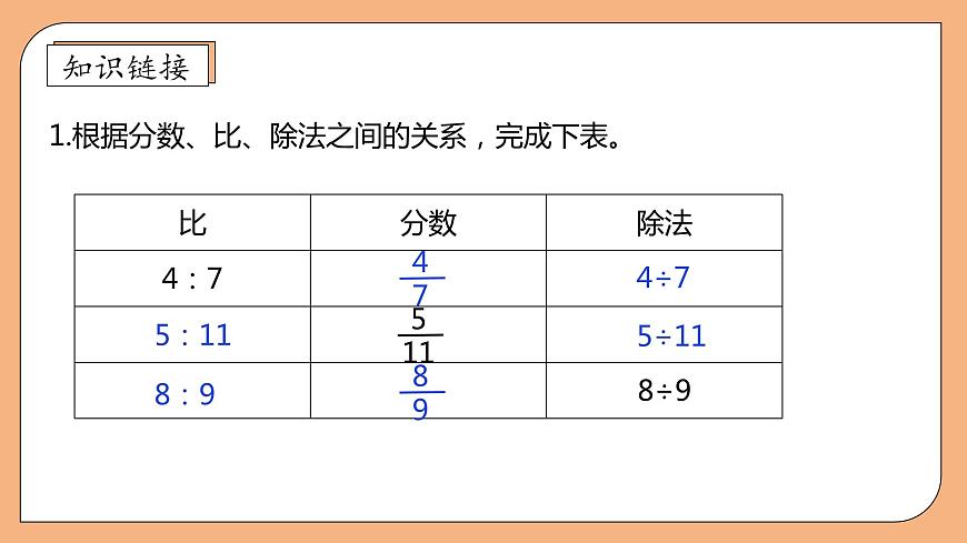 【核心素養(yǎng)】蘇教版數(shù)學六年級上冊-3.7 比的性質（課件）第7頁