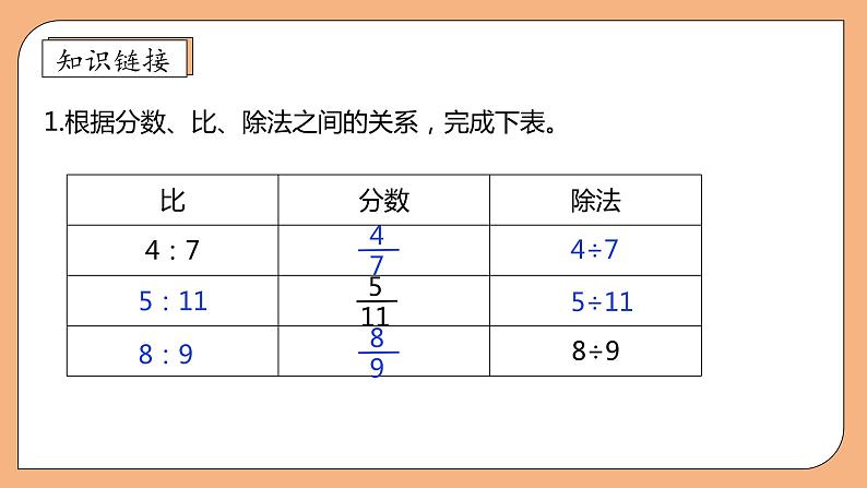 【核心素养】苏教版数学六年级上册-3.7 比的性质(课件)第7页
