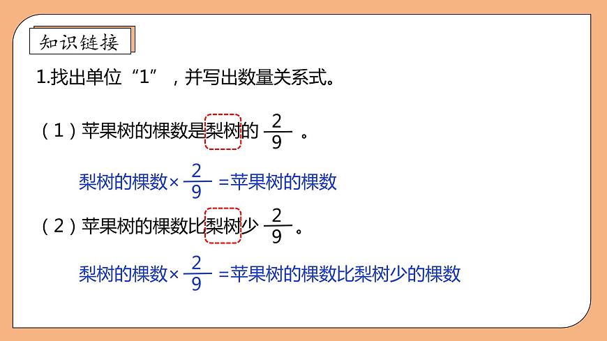 【核心素養(yǎng)】蘇教版數(shù)學(xué)六年級(jí)上冊(cè)-5.3 稍復(fù)雜的分?jǐn)?shù)實(shí)際問(wèn)題（2）（課件）第7頁(yè)