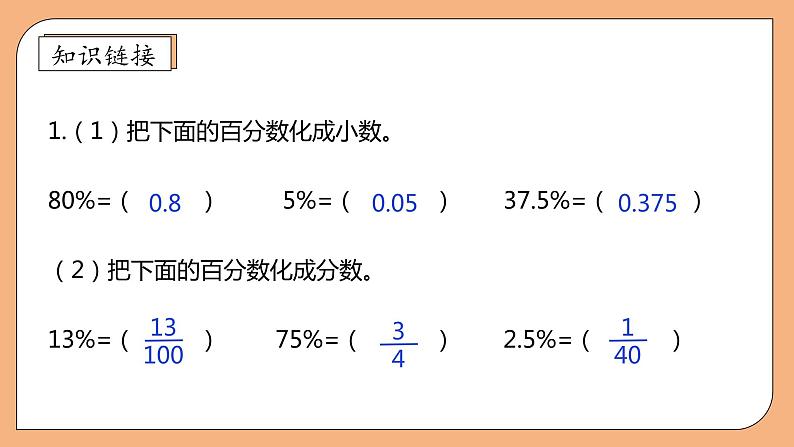 【核心素养】苏教版数学六年级上册-6.5 纳税问题(课件+教案+导学案+习题)07