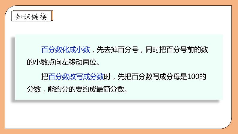 【核心素养】苏教版数学六年级上册-6.5 纳税问题(课件+教案+导学案+习题)08
